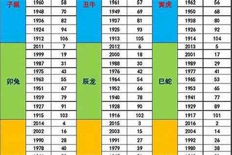 1987年五行屬什麼|1987年五行属什么 1987年生的人命运